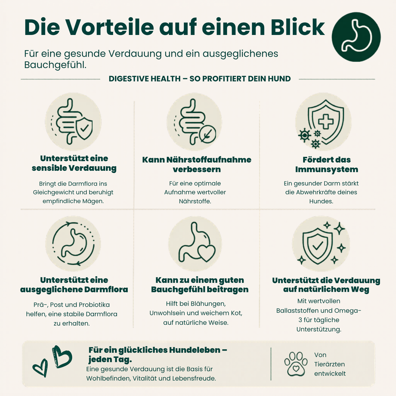 Digestive Health
